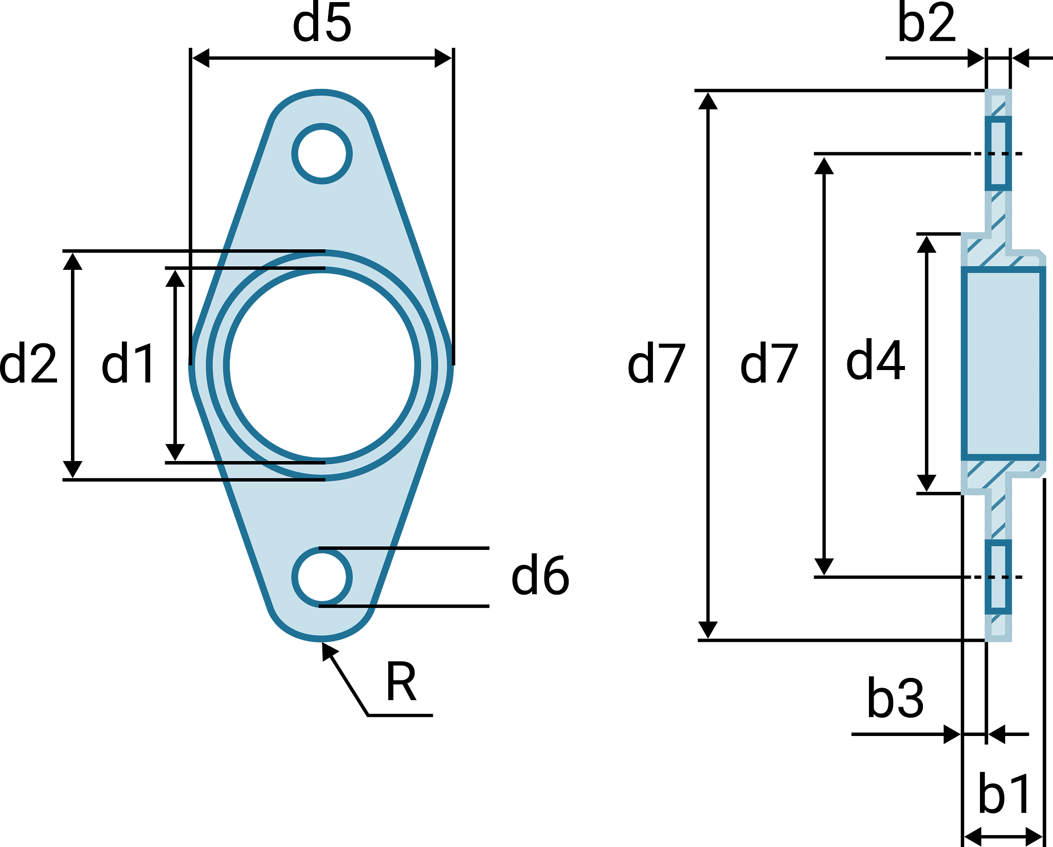 Shop two hole flange bearings
