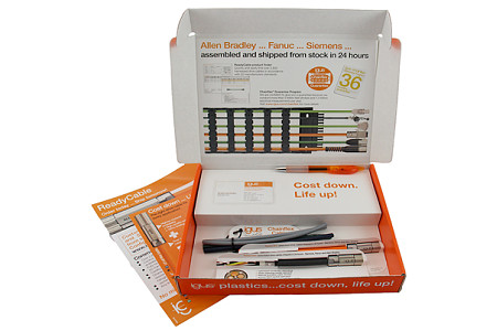Request a readycable sample box!