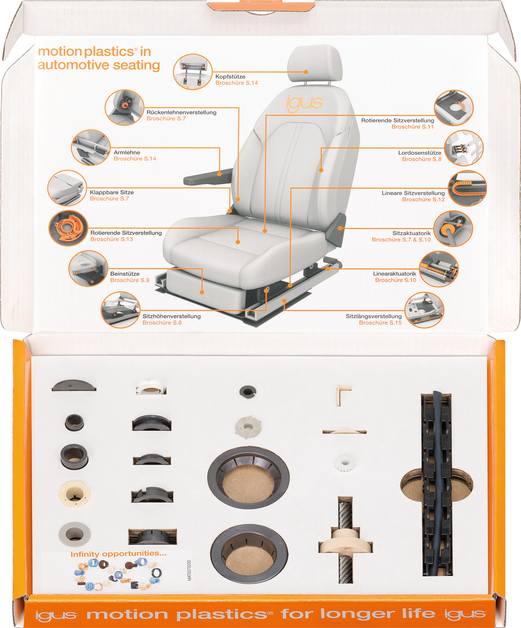 Automotive sample box for vehicle seats
