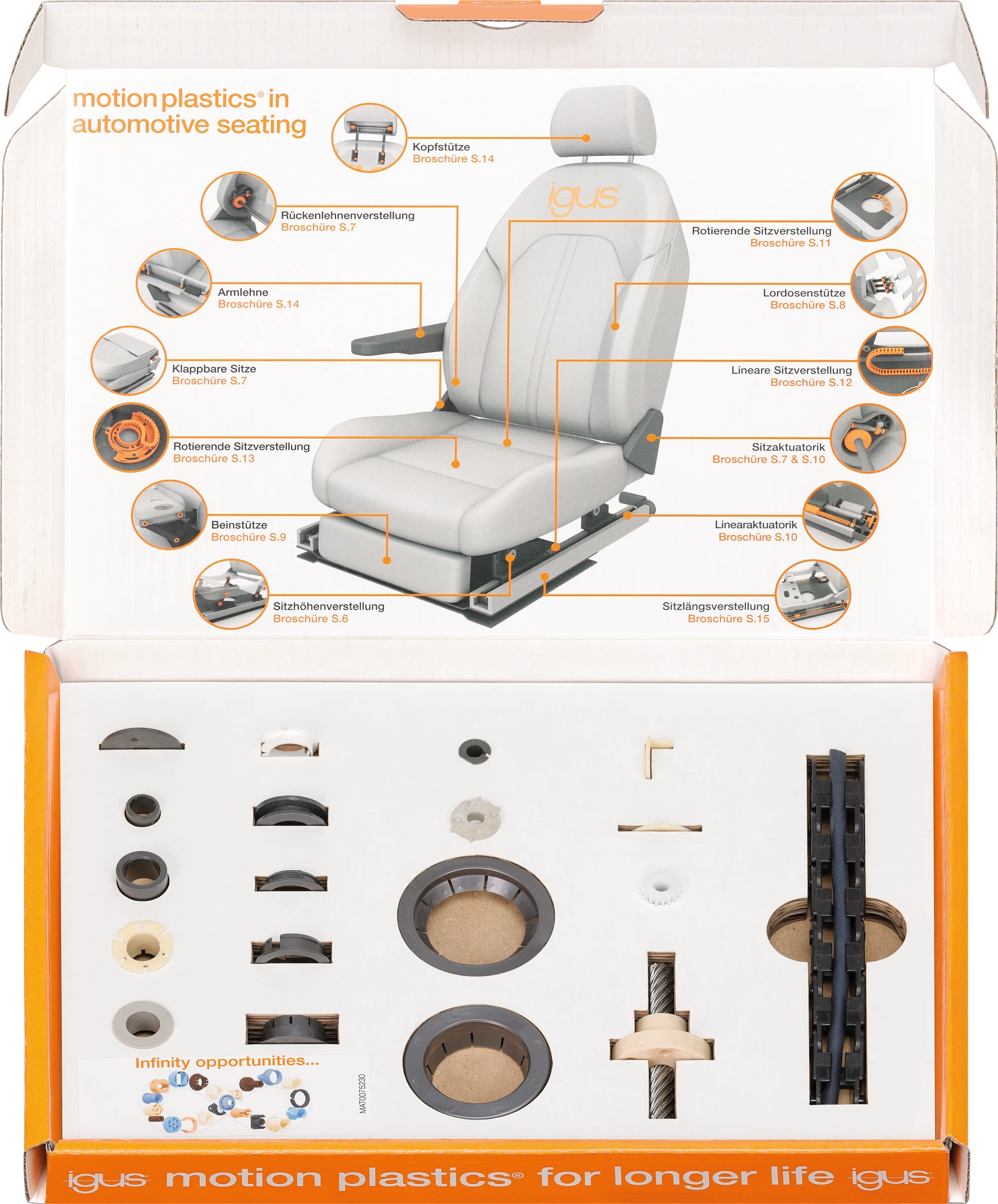 Vzorkovnice pro sedadla automobilů