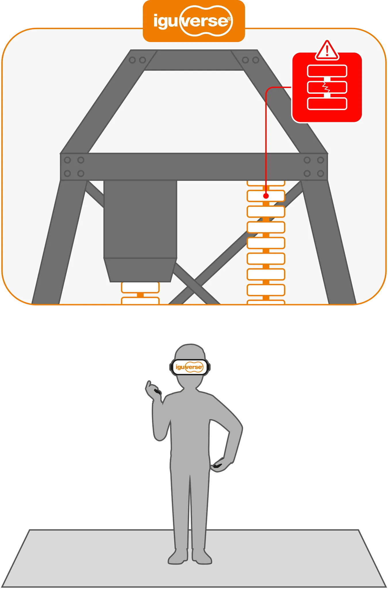 Simulations de montage et de montage