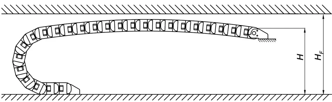 Chain length calculation