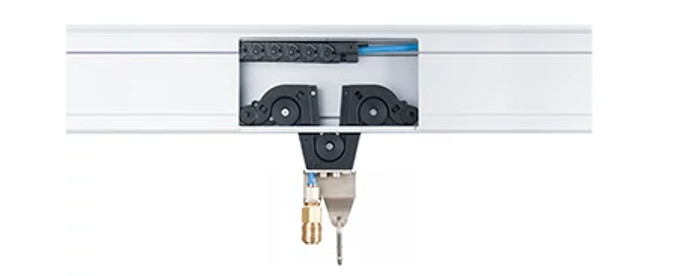 Guided cable carriers and guide troughs | igus®