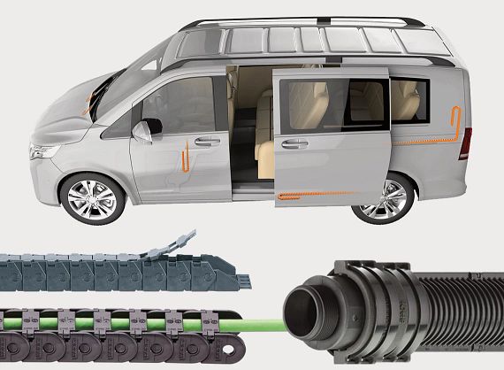 Energy chain next to car tyres