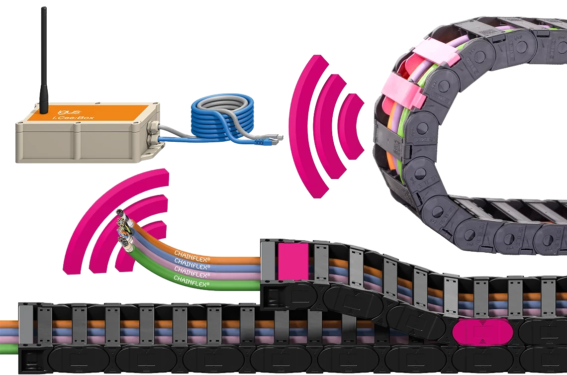 Sensor technology for energy chains and cables