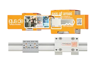 Axis All Areas Banderolen-Muster
