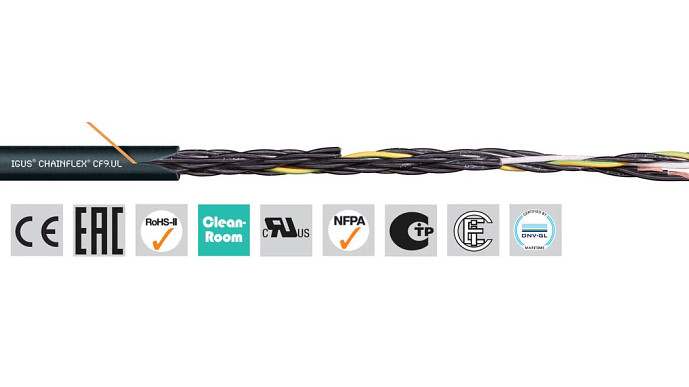 Cf9 Machine Cable and energy supply in high-speed injection moulding machine