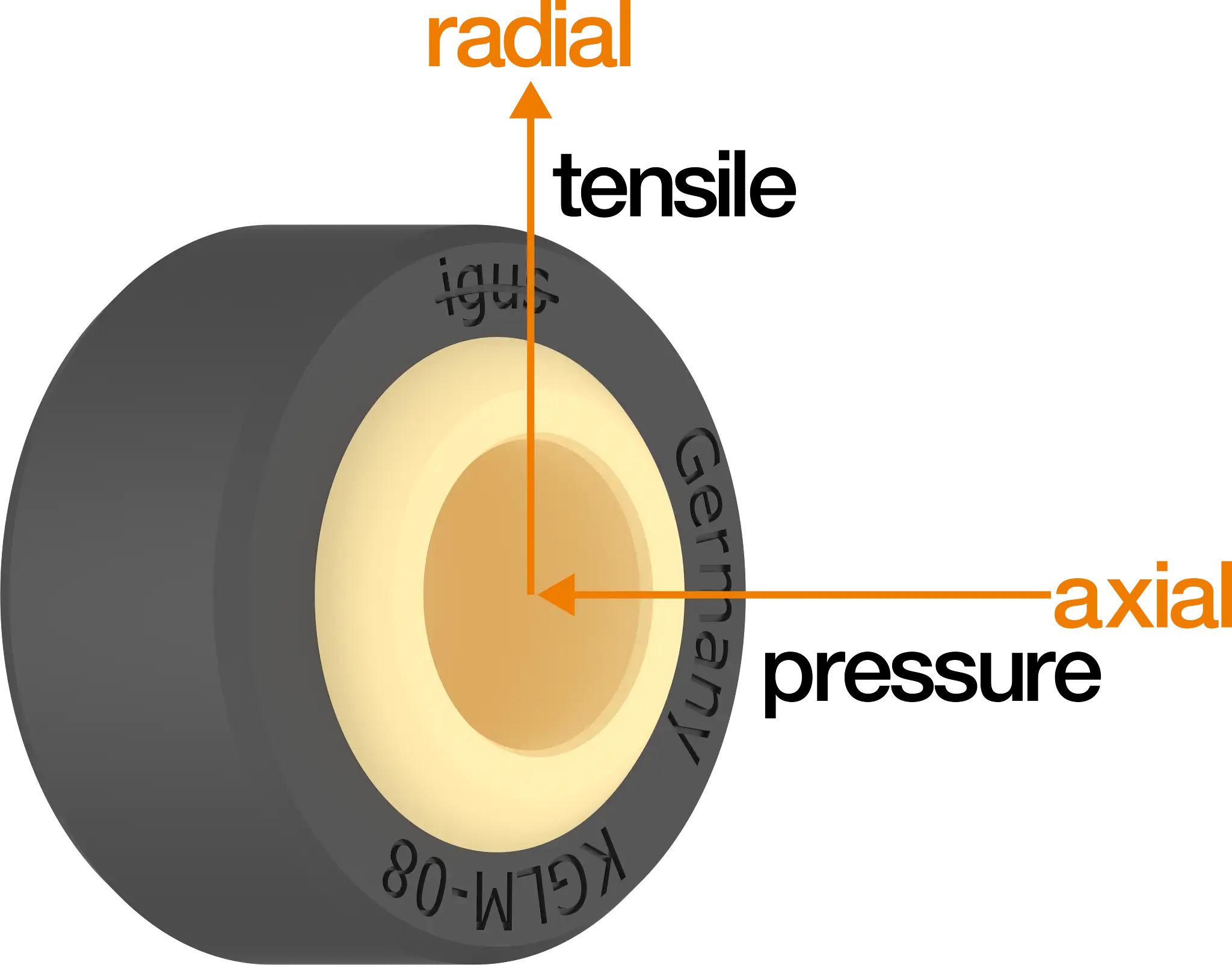 KGLI-03 SL technical drawing