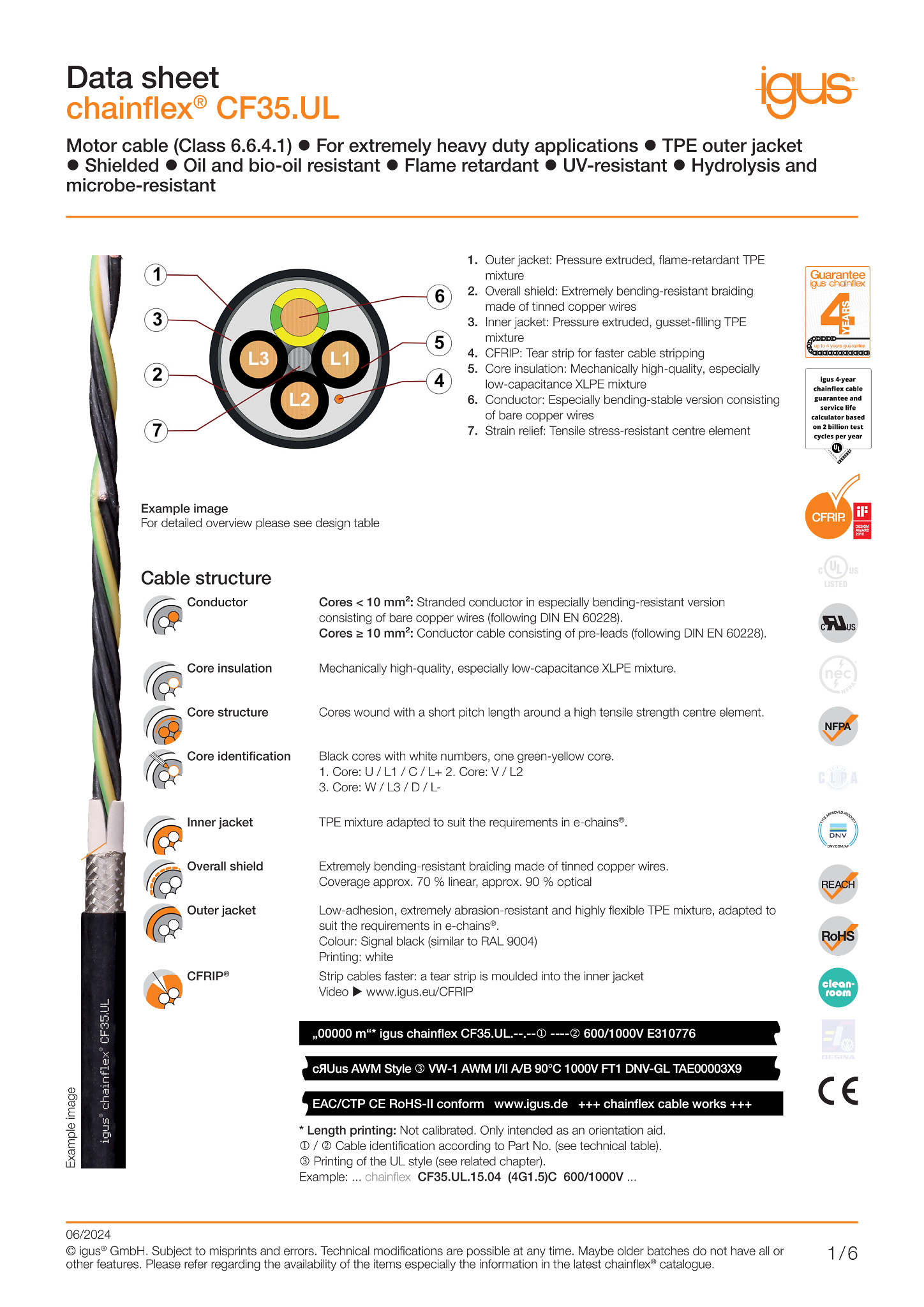 chainflex® motor cable CF31 | igus®