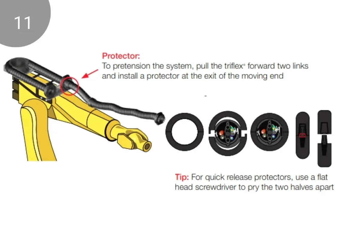 Installation des protecteurs