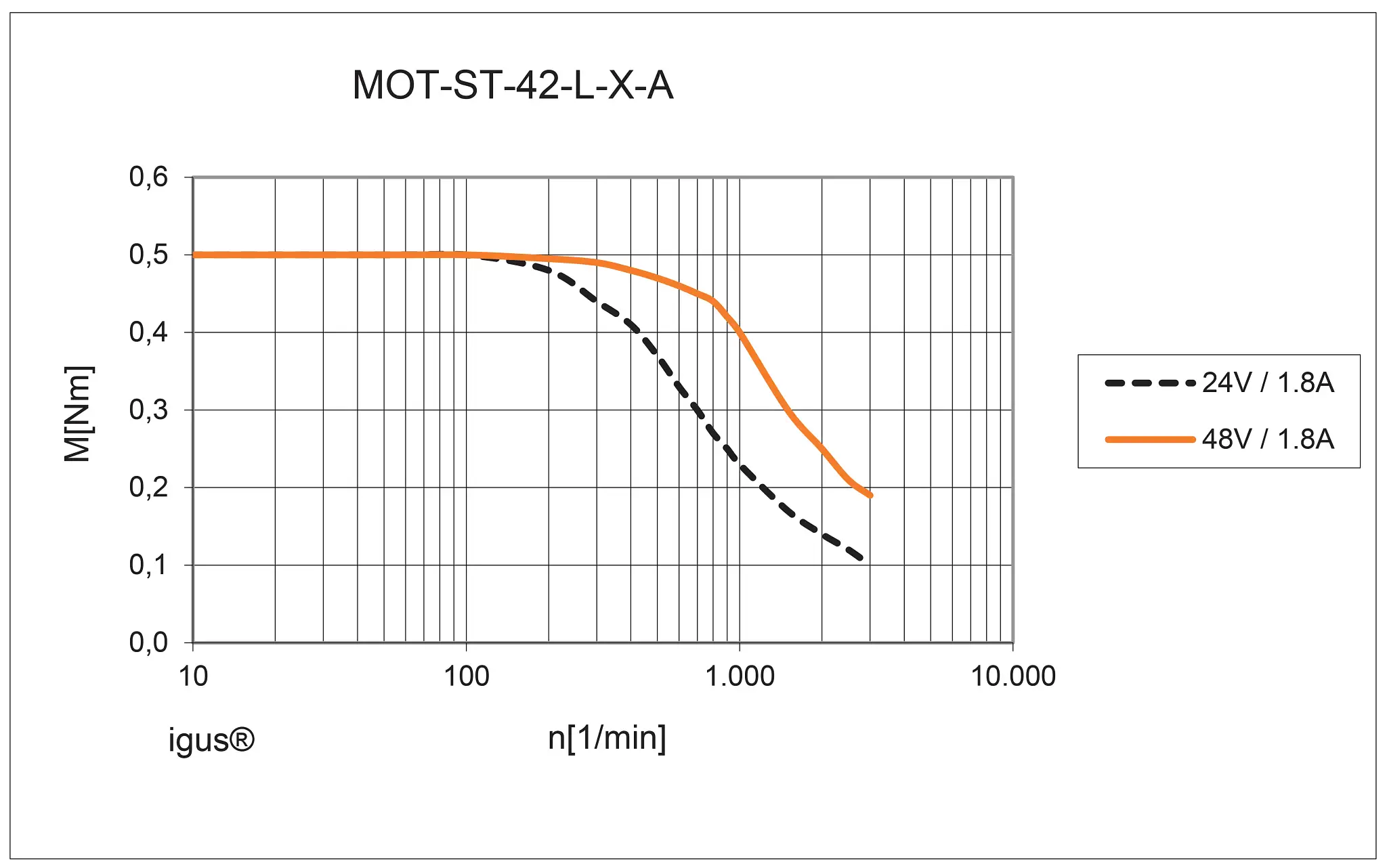 DLE-LA-0004 technical drawing