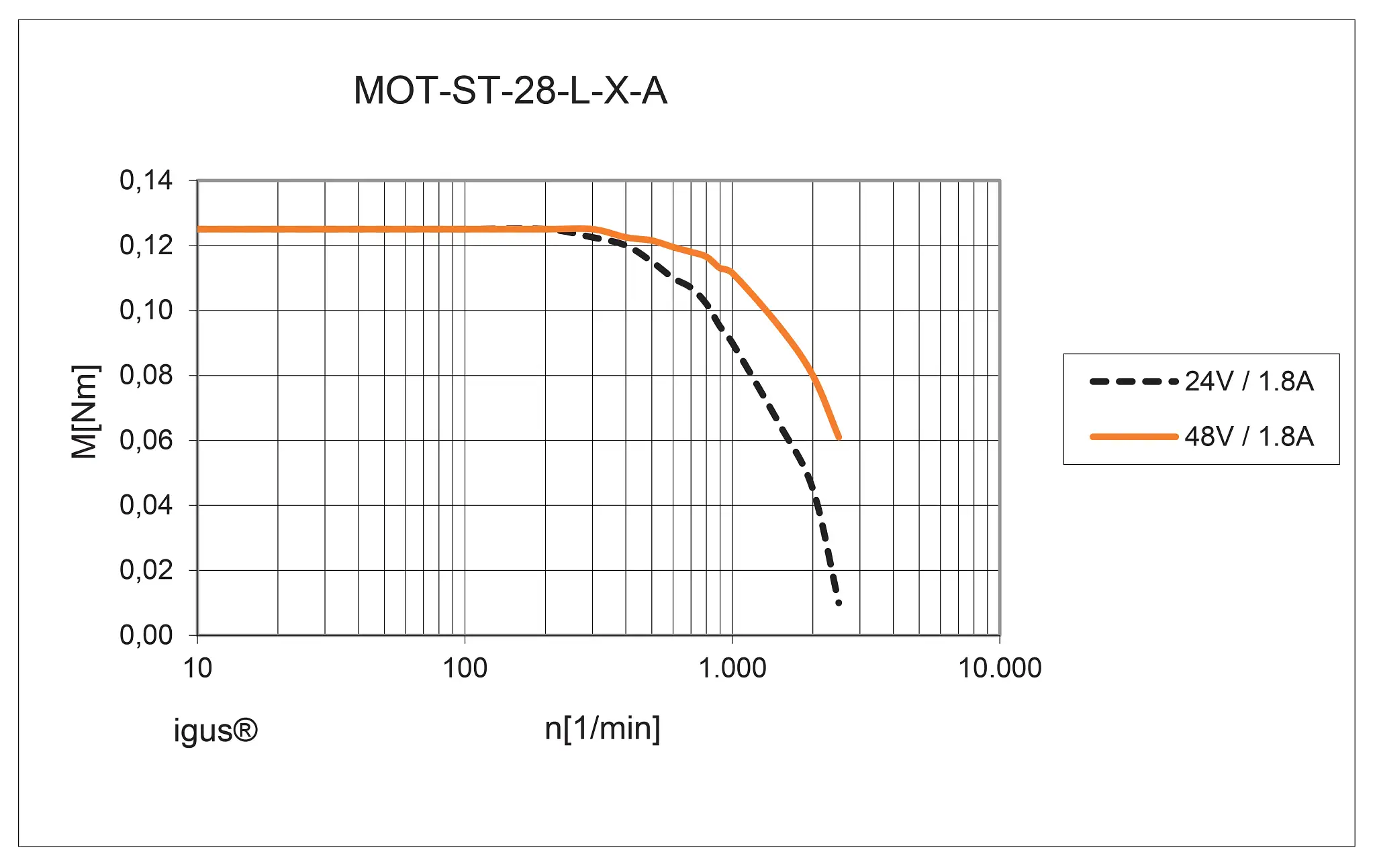 DLE-LA-0001 technical drawing