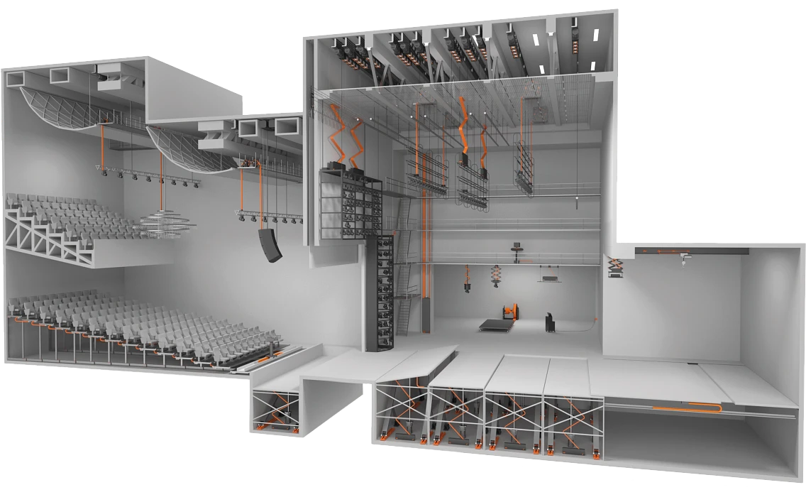 Solutions for above-stage equipment