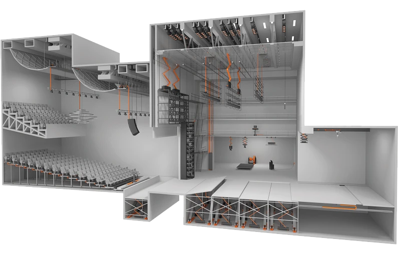 Solutions for above-stage equipment | igus Canada