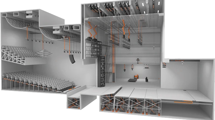 Function Stage Building Stage construction & lighting equipment for theaters | igus®