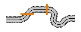 e-skin® cleanroom energy chain | smaller installation height e-skin® cleanroom energy chain | smaller installation height
