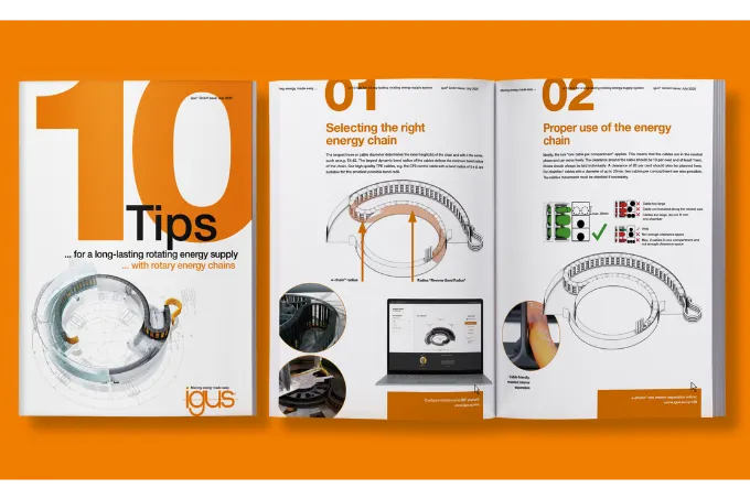 White paper on rotating energy supply