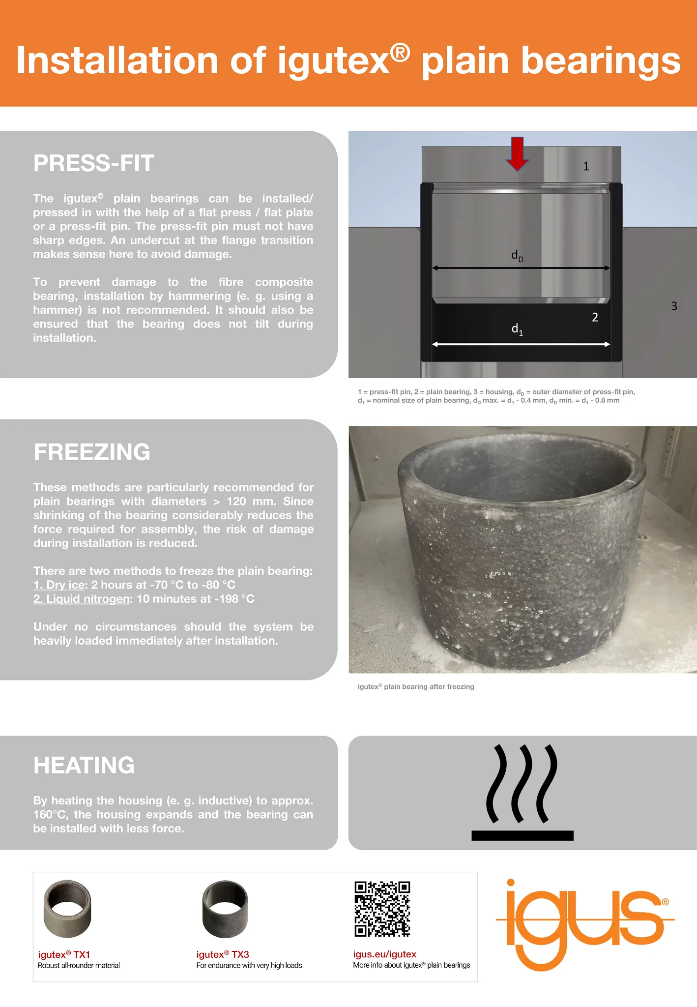 Náhled informačního listu