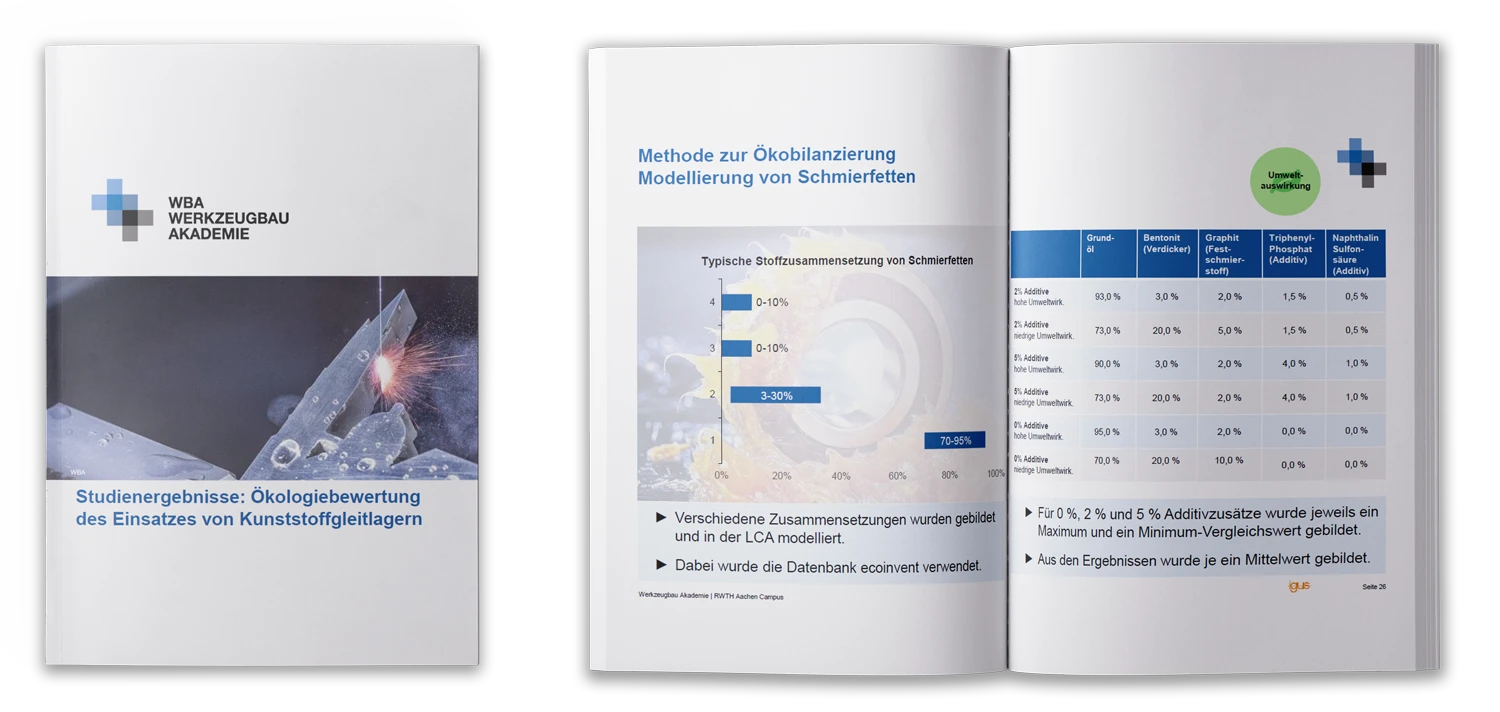 Extrait de l'étude de l'université RWTH