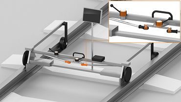 Messmaschine für Schienenprofile