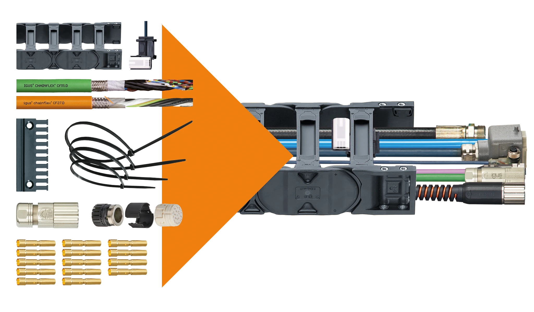 readychain® reduces your storage costs to zero