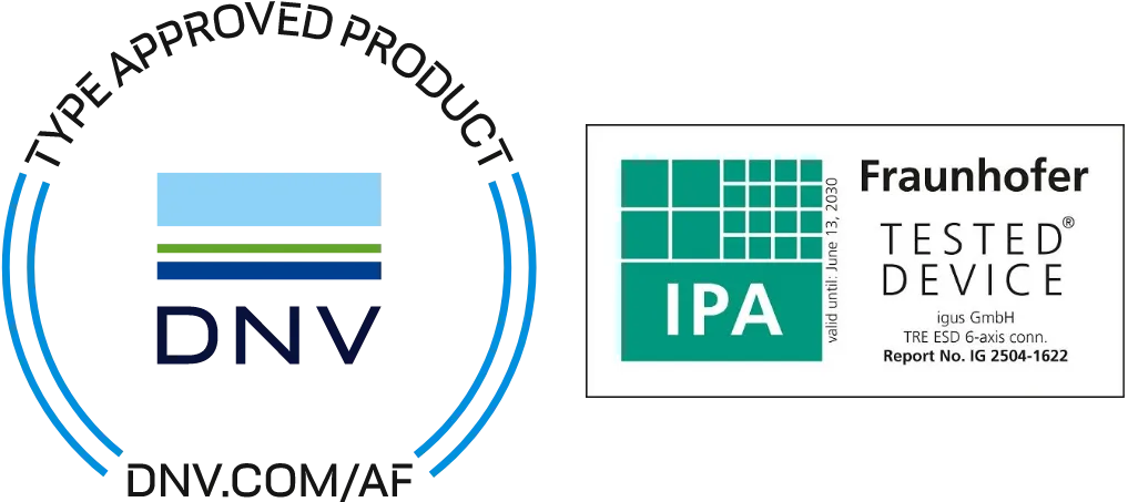 IPA-certified chainflex TPE cables