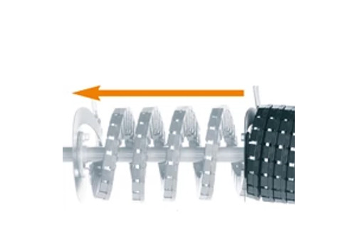 twisterband energy chain® Cable Carrier for Rotary Movement | igus®