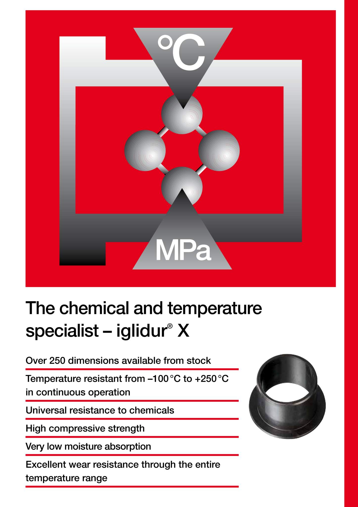 iglidur® X, zylindrisches Gleitlager mit Bund, mm XFM