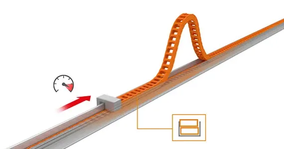 El auge de la cadena en los viajes largos