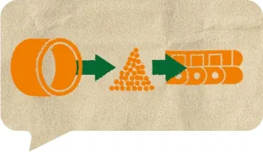 Nachhaltigkeit - 99% wieder zu Granulat