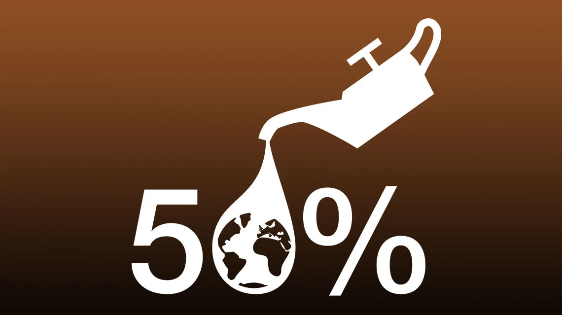 潤滑油造成的環境污染