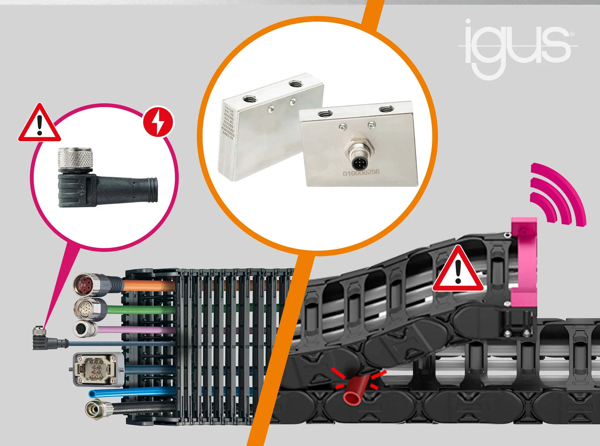 Visual mit igus-Logo: In der Mitte sind zwei metallische DMS‑Kraftsensor‑Blöcke (Sensorblockset) dargestellt. Links sieht man Steckverbinder und Leitungen; ein Warnsymbol und ein Blitz verweisen auf mögliche Leitungs- bzw. Kontaktfehler. Rechts ist eine Energiekette mit Warnsymbol und Funkwellen abgebildet, die eine Überwachung/Diagnose signalisieren. Das Bild erklärt die Herbstneuheit „DMS‑Kraftsensoren“: Neben der Kraftüberwachung erkennt die neue Sensorgeneration zusätzlich Leitungsbruch und Kontaktprobleme zur schnelleren Fehlersuche und weniger Stillstand.