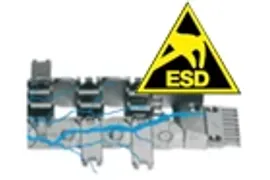 cadenas electrónicas ESD y ATEX