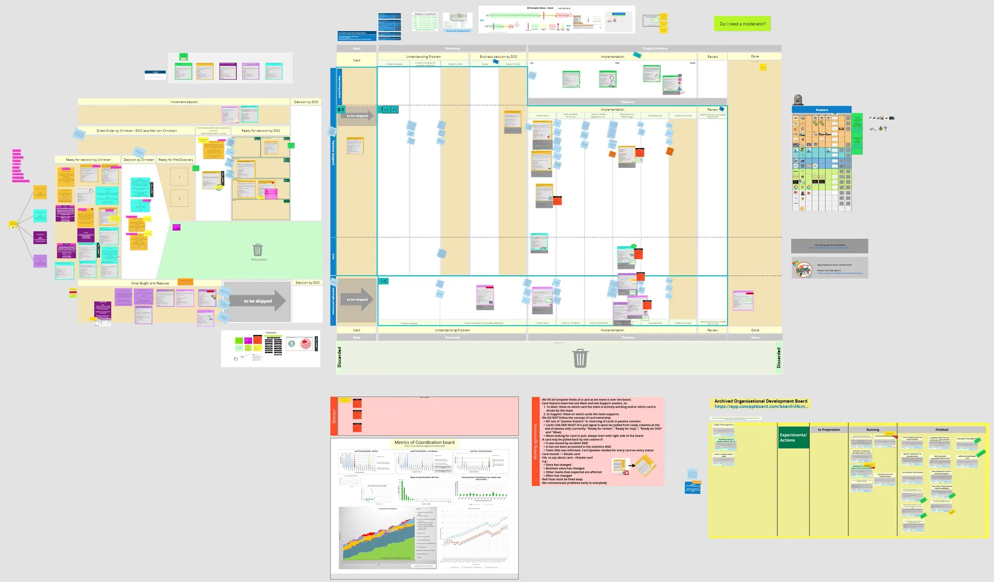 igus® IT 數位看板