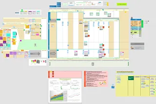 Digital kanban board by igus IT