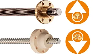 Korrosionsfreie drylin® Gewindetriebe
