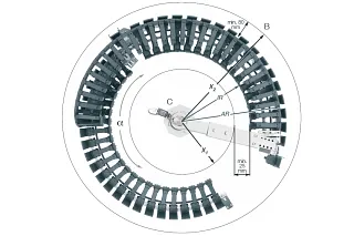 twisterchain with annotations