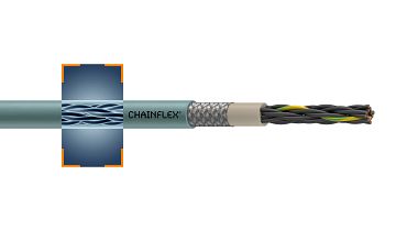 chainflex control cable