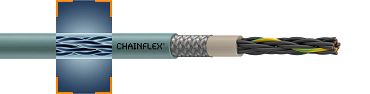 chainflex® vezérlőkábel