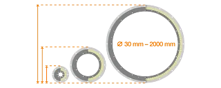 Special and drawing parts