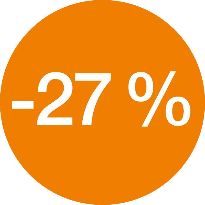 27 por cento de poupança