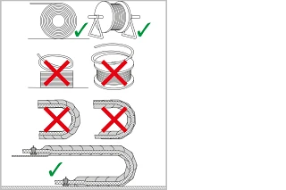Verlegungsrichtlinien für elektrische Rundleitungen in Energieketten