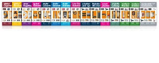 Product catalogues from igus