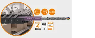 CFBUS.LB.050 CAT6A
