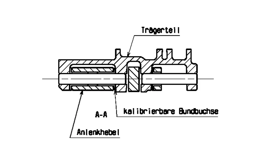 Mecanismo de la capota