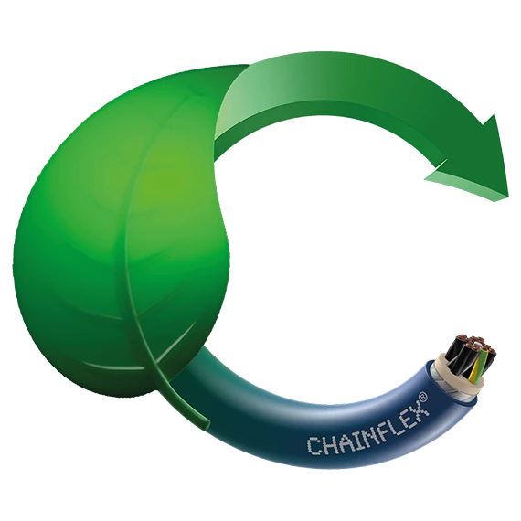 nachhaltigkeit-chainflex