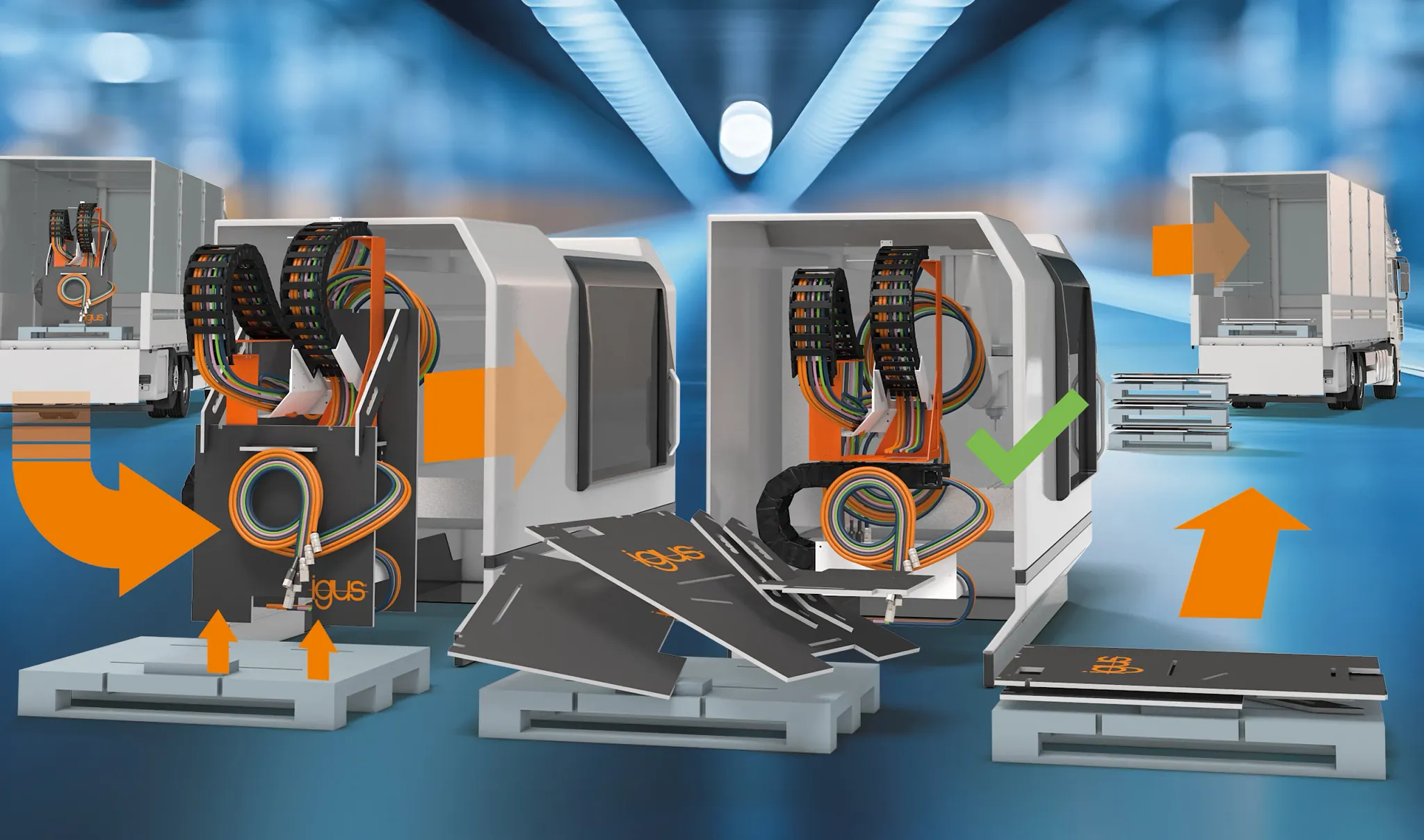 readychain eco-rack von igus optimiert die Nutzung von Lkw-Ladeflächen und reduziert Versandkosten