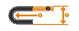 e-skin® cleanroom energy chain | smaller installation height e-skin® cleanroom energy chain | smaller installation height