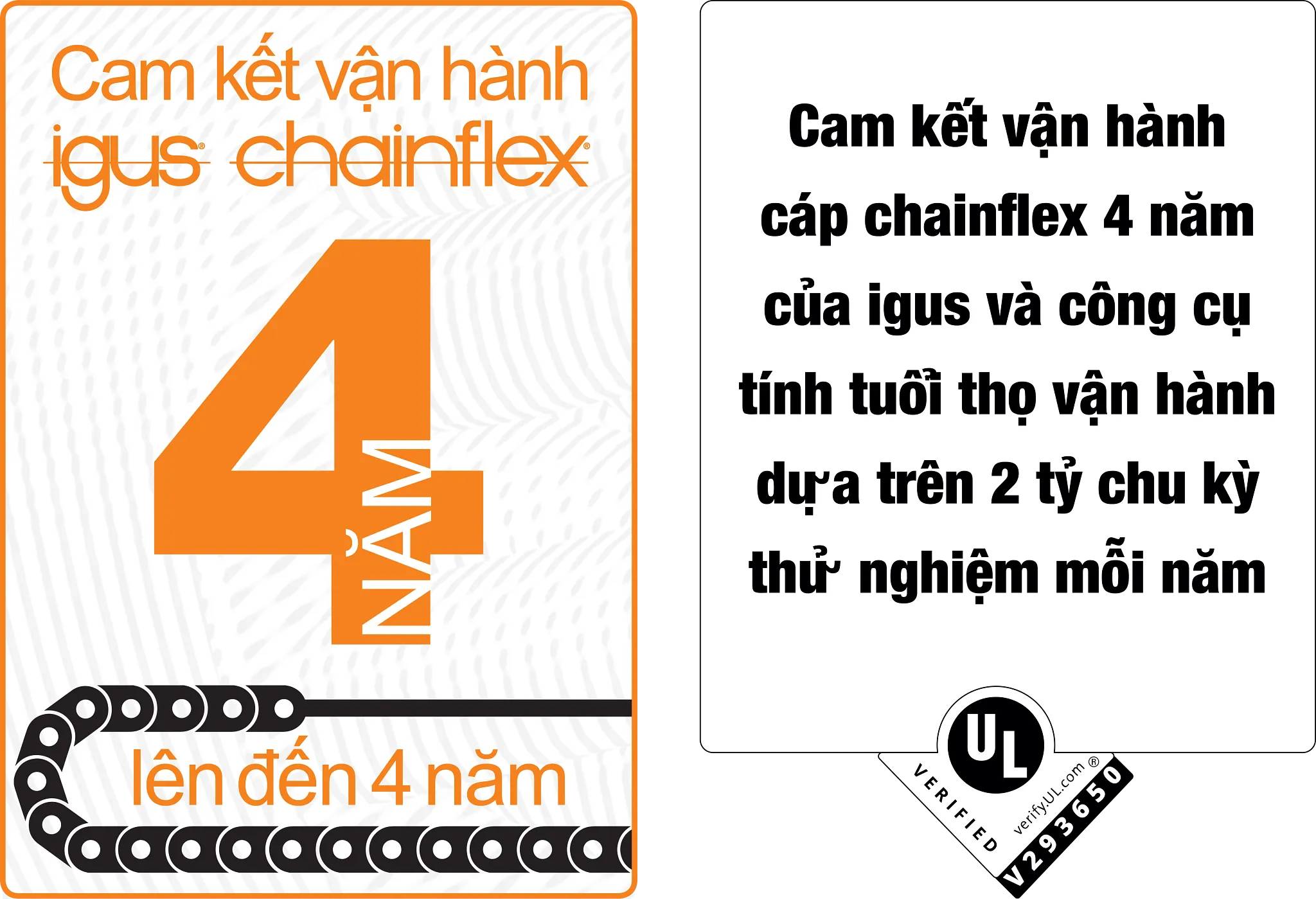 Cam kết vận hành lên tới 4 năm