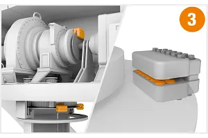 Plaques en iglidur dans des freins d'azimut